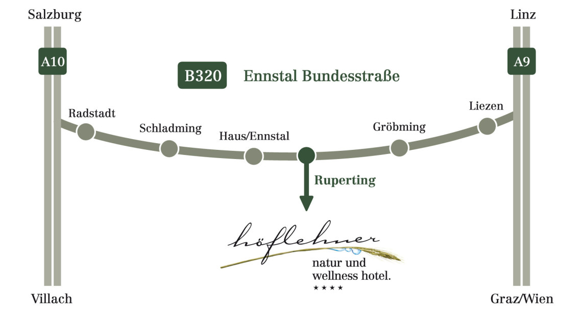30 Minuten Fahrzeit von der Autobahn-Abfahrt