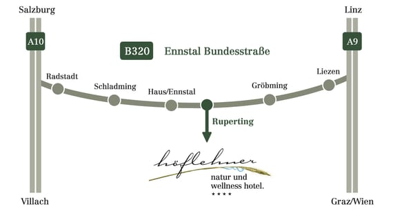 30 Minuten Fahrzeit von der Autobahn-Abfahrt