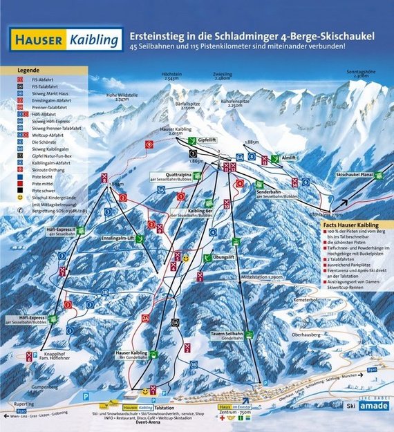 Panorama-Hauser Kaibling