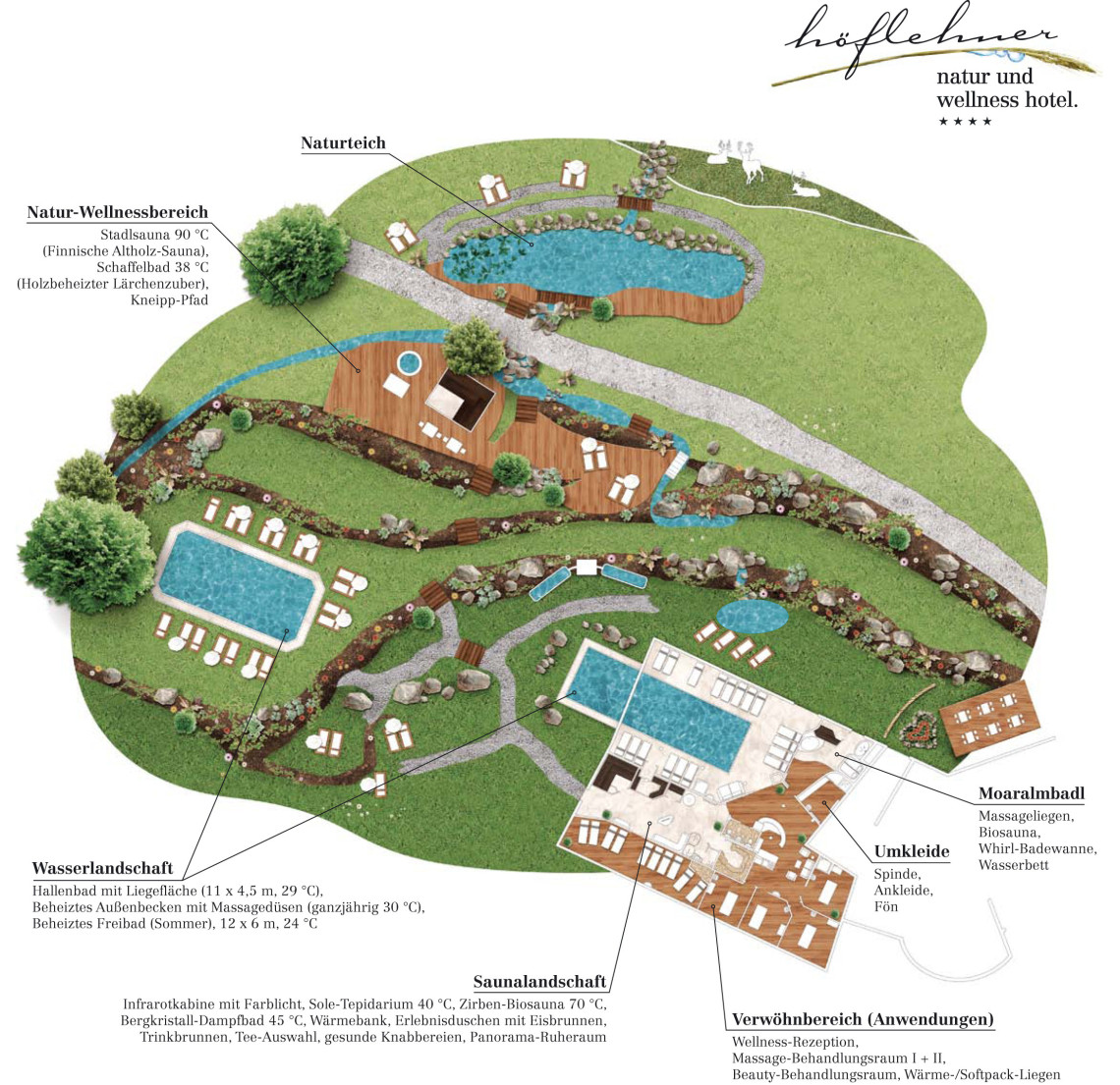 Bergbad & Spa und Naturwasserwelt