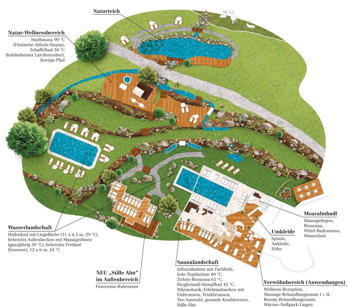 Bergbad & Spa und Naturwasserwelt