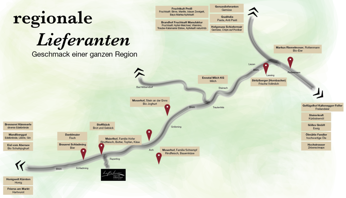 Plan regionale Lieferanten